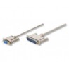 CABLE NULL MODEM MANHATTAN DB9 H - DB25 M 1.8 MTS MOL