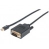 CABLE CONVERTIDOR MANHATTAN MINI DISPLAYPORT A VGA 1.8M M-M